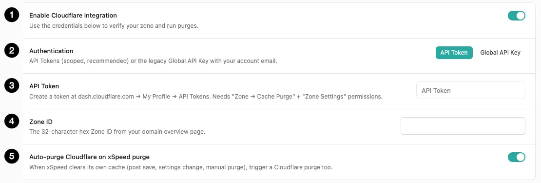 The authentication settings