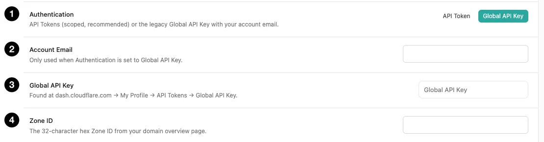 The Global API Key fields