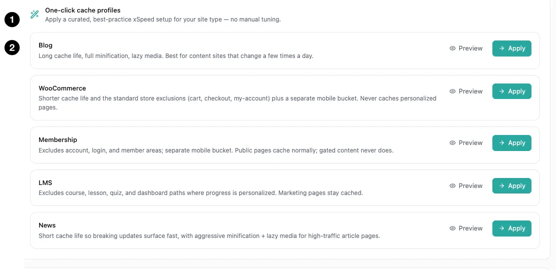 Curated cache profiles