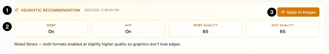A heuristic recommendation