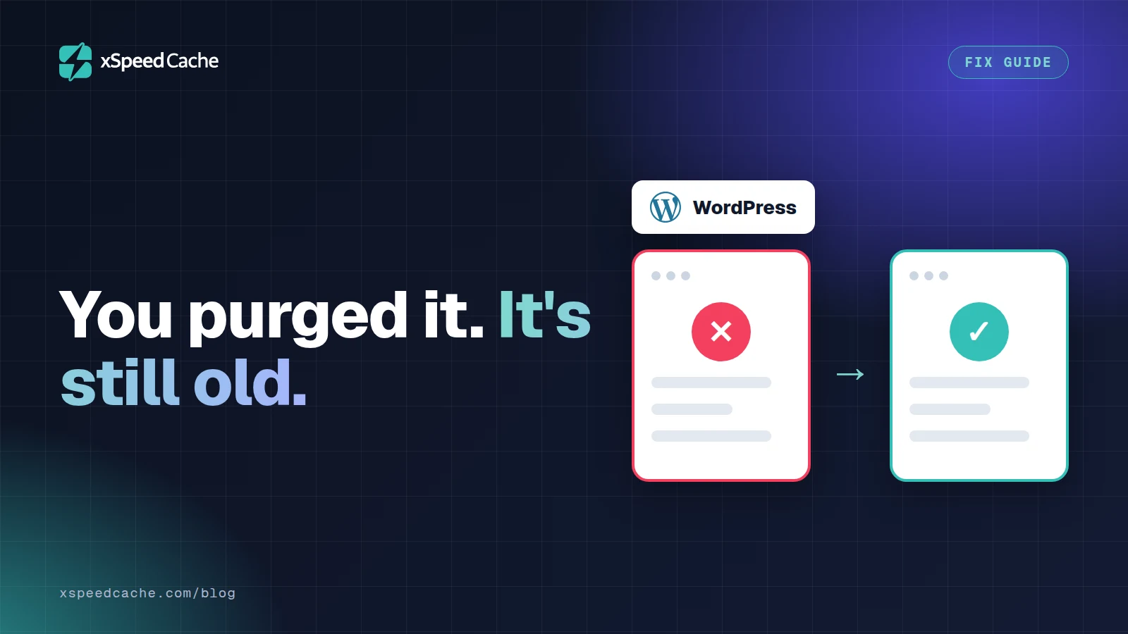 You purged it. It's still old, with the WordPress logo, xSpeed cover