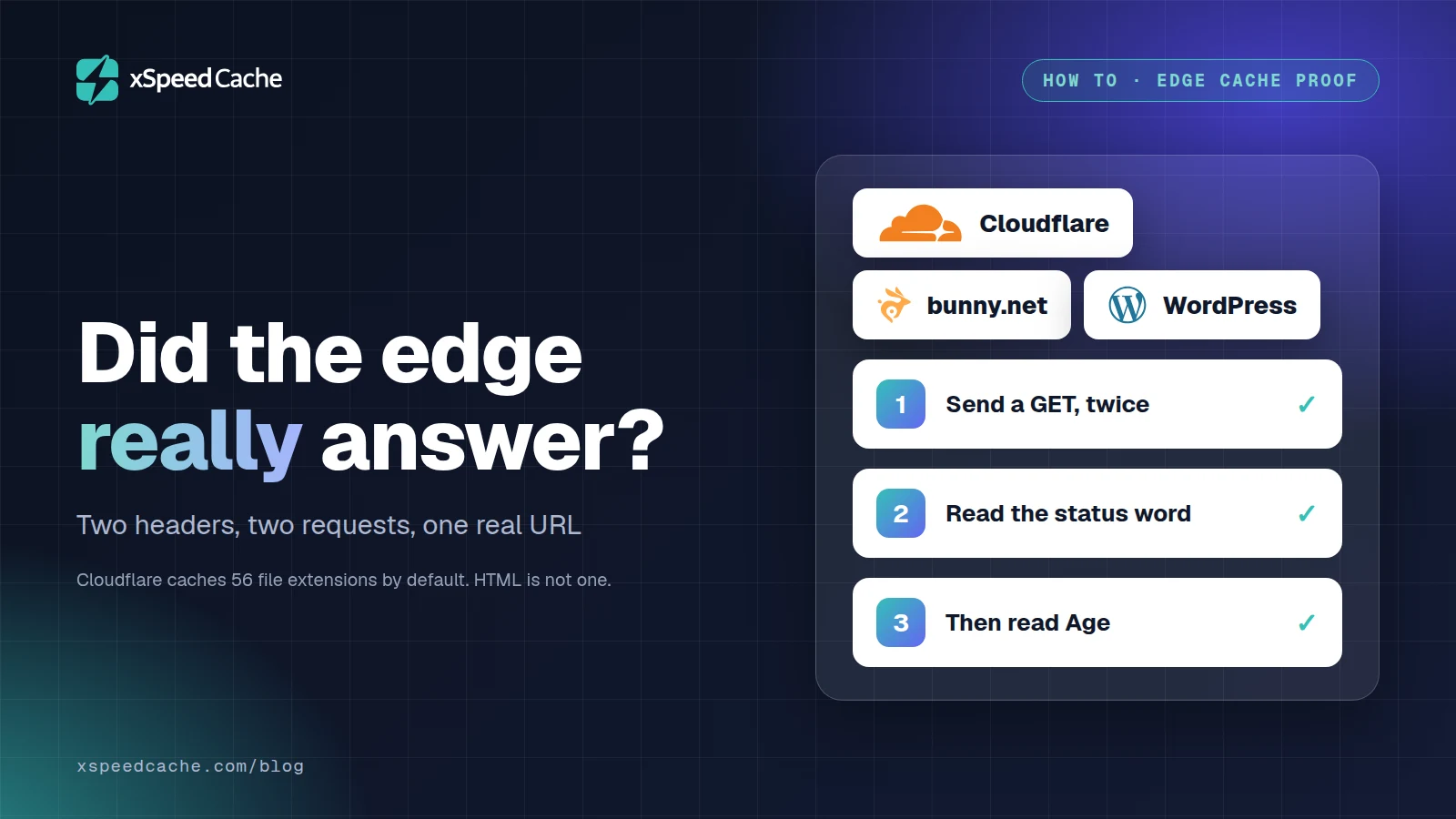 xSpeed Cache cover reading "Did the edge really answer? Two headers, two requests, one real URL", with Cloudflare, bunny.net and WordPress logos and three numbered steps: send a GET twice, read the status word, then read Age.