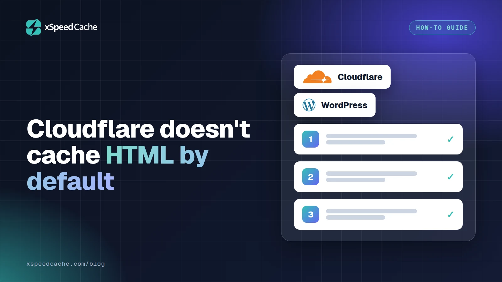 Cloudflare doesn't cache HTML by default, with the Cloudflare and WordPress logos, xSpeed cover