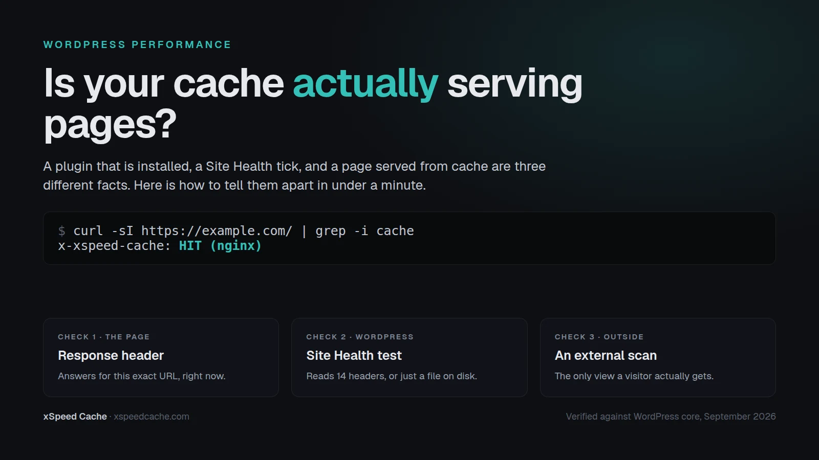 Three ways to check whether a WordPress page is served from cache: the response header, the Site Health test, and an external scan