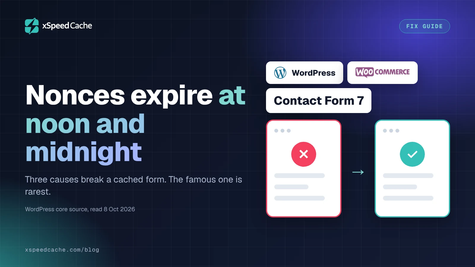 A fix-guide cover headed "Nonces expire at noon and midnight", with the xSpeed Cache logo, chips for WordPress, WooCommerce and Contact Form 7, and a broken form window turning into a fixed one.