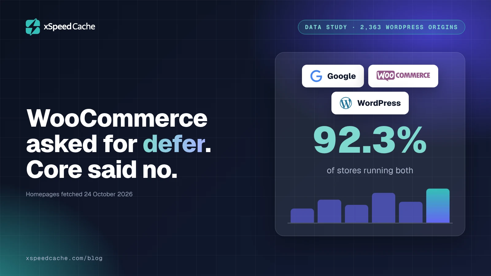 xSpeed Cache data study cover reading WooCommerce asked for defer, core said no, with Google, WooCommerce and WordPress logos and the figure 92.3% of stores running both