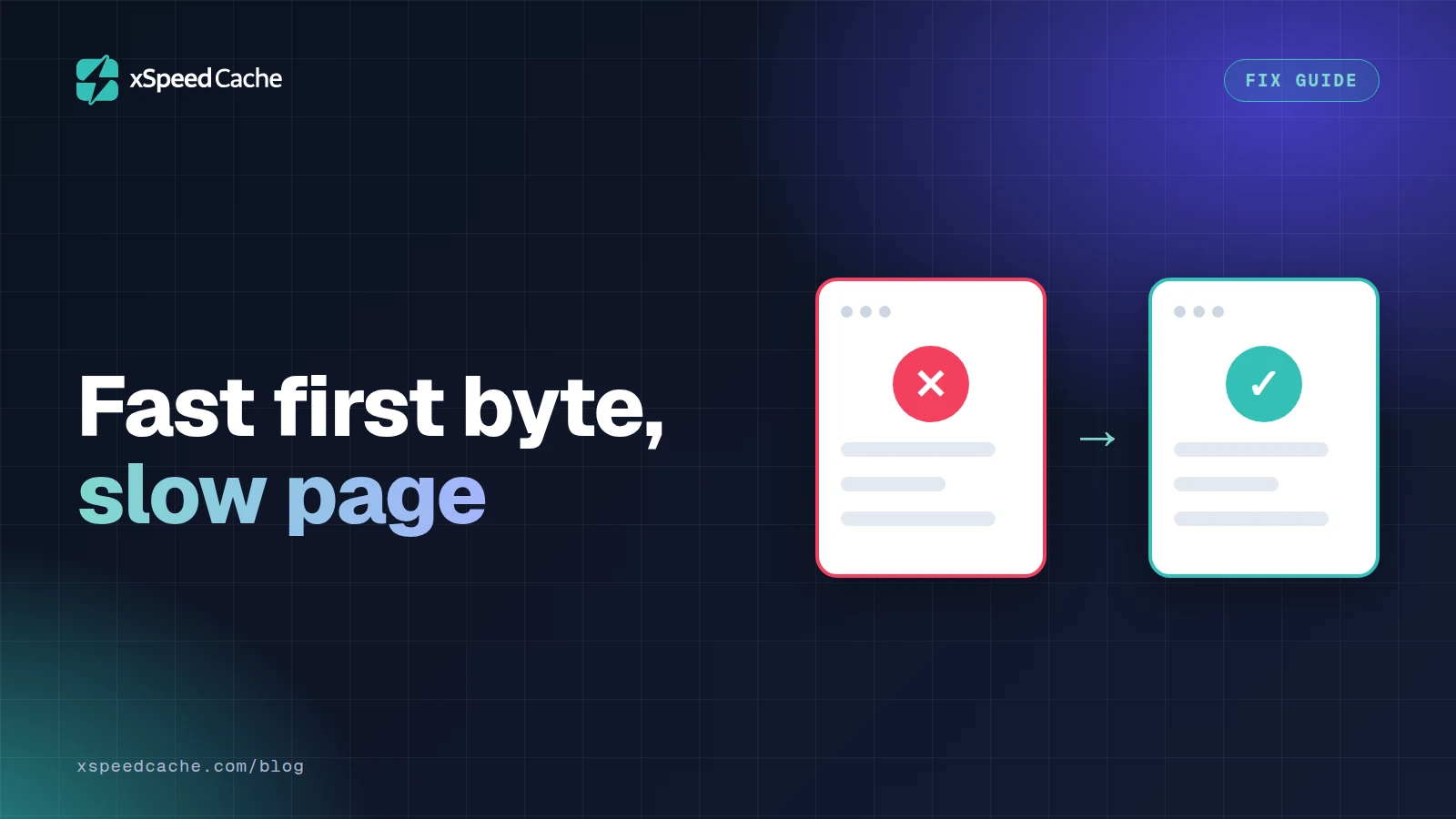 Fast first byte, slow page, xSpeed cover