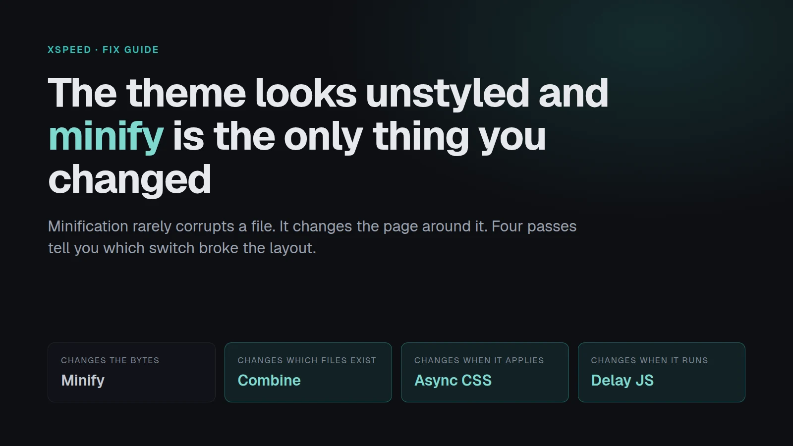 Minify changes the bytes in one file; combine, async CSS and delay JS change the page around it