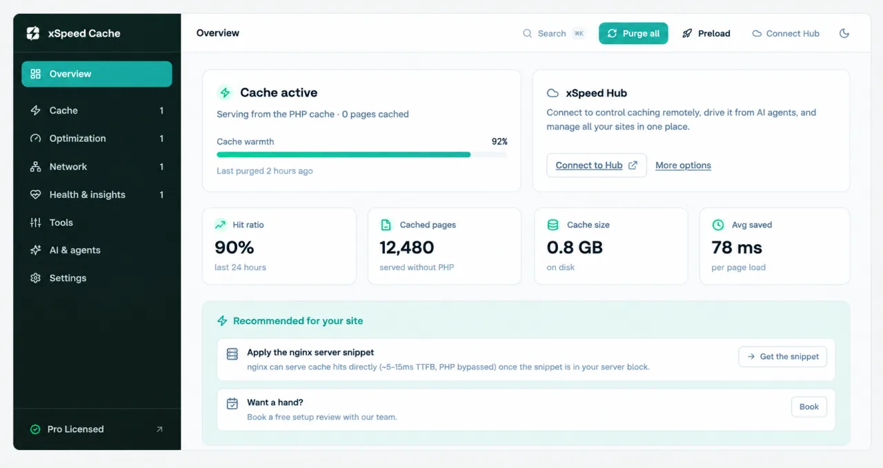 The xSpeed Cache overview showing an active cache at 92% warmth, a 90% hit ratio, 12,480 cached pages, 0.8 GB cache size and 78 ms saved per page load