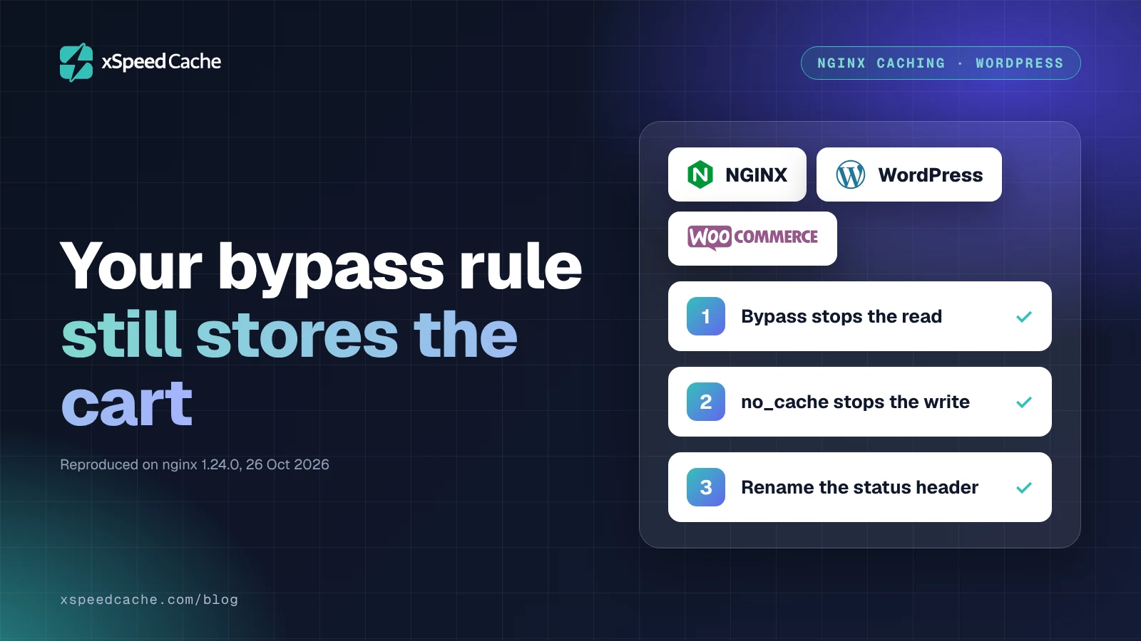 Dark xSpeed Cache cover reading "Your bypass rule still stores the cart", with NGINX, WordPress and WooCommerce logos and three steps: bypass stops the read, no_cache stops the write, rename the status header.