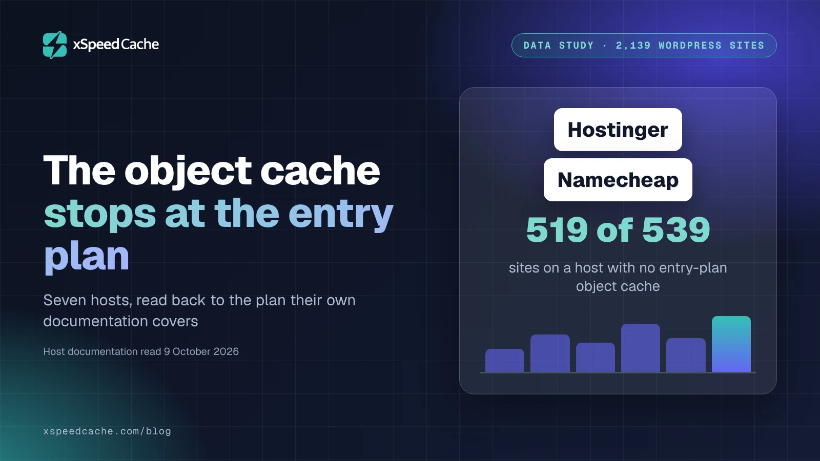 xSpeed Cache cover reading "The object cache stops at the entry plan", with name chips for Hostinger and Namecheap and the figure 519 of 539 sites on a host with no entry-plan object cache