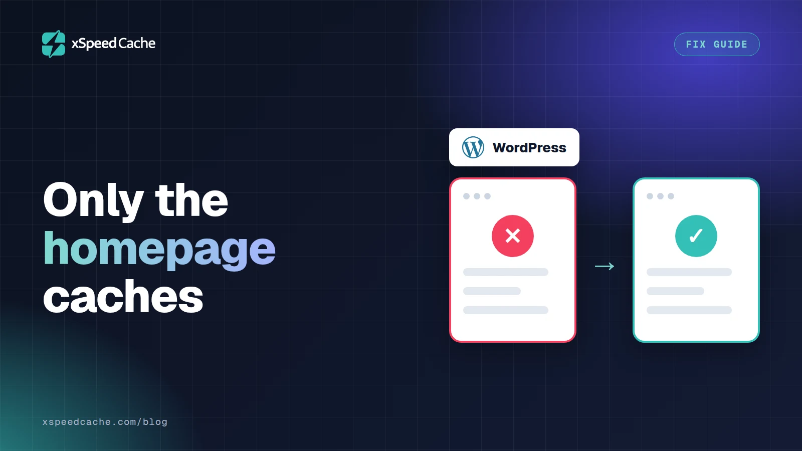 Only the homepage caches, with the WordPress logo, xSpeed cover