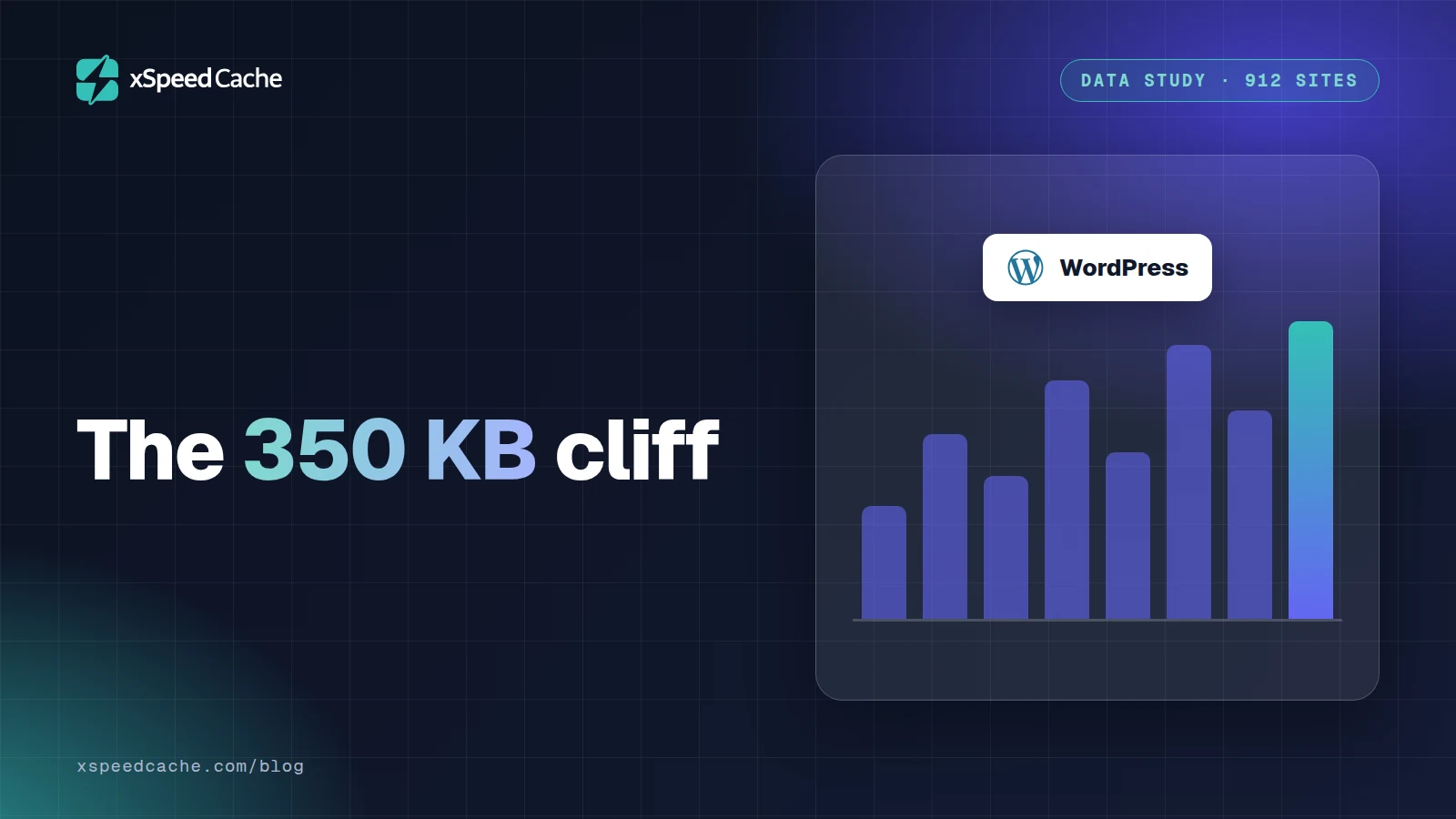 The 350 KB cliff, with the WordPress logo, xSpeed cover