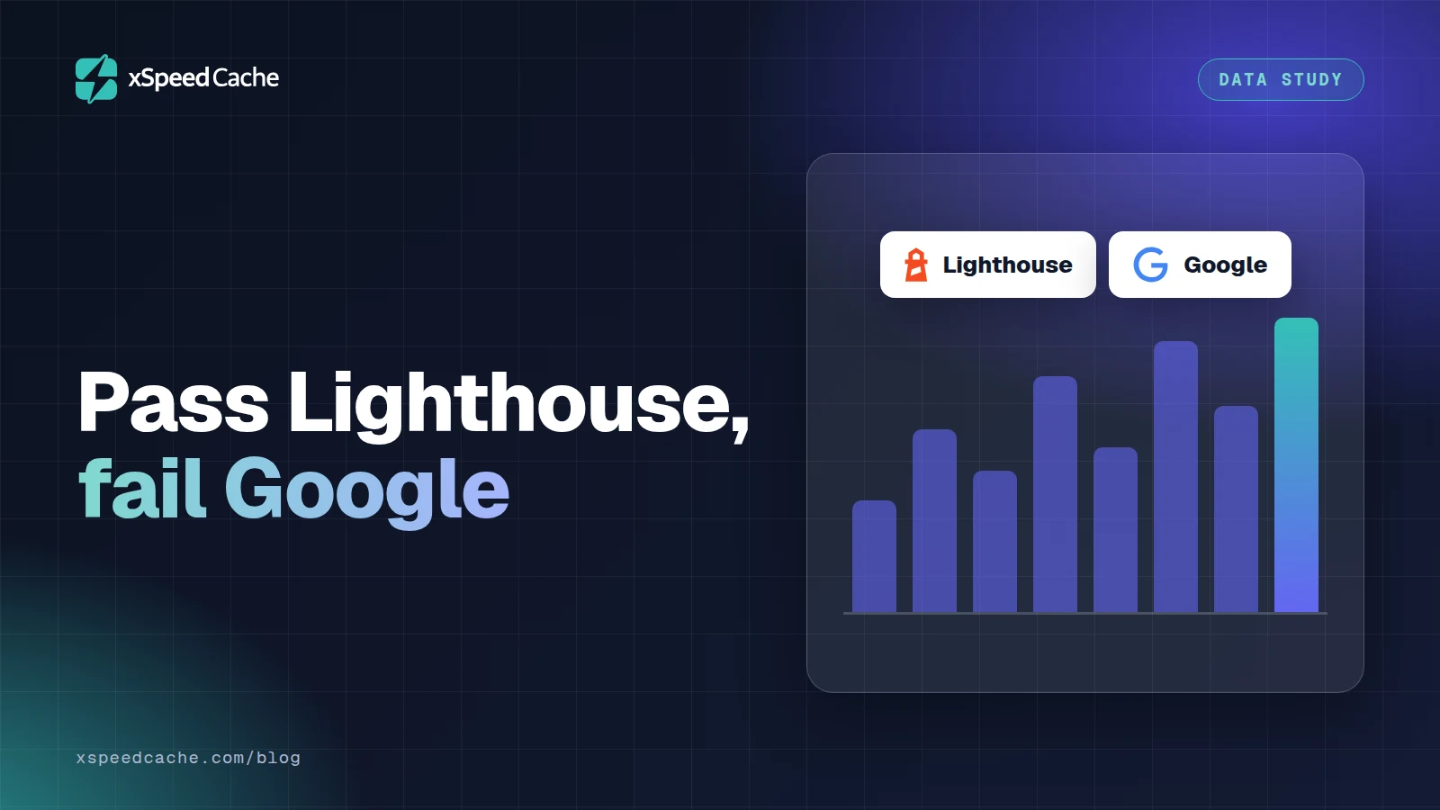 Pass Lighthouse, fail Google, with the Lighthouse and Google logos, xSpeed cover