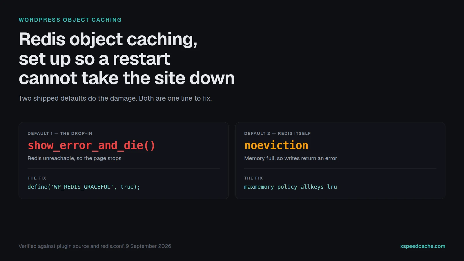 Redis object caching on WordPress: the two shipped defaults that break it, show_error_and_die() in the drop-in and noeviction in Redis, each with its one-line fix