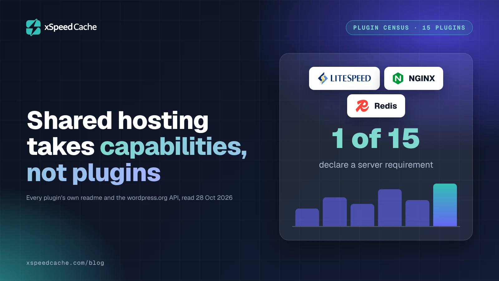 Dark navy xSpeed Cache cover reading "Shared hosting takes capabilities, not plugins", with LiteSpeed, NGINX and Redis logos and the figure 1 of 15 declaring a server requirement
