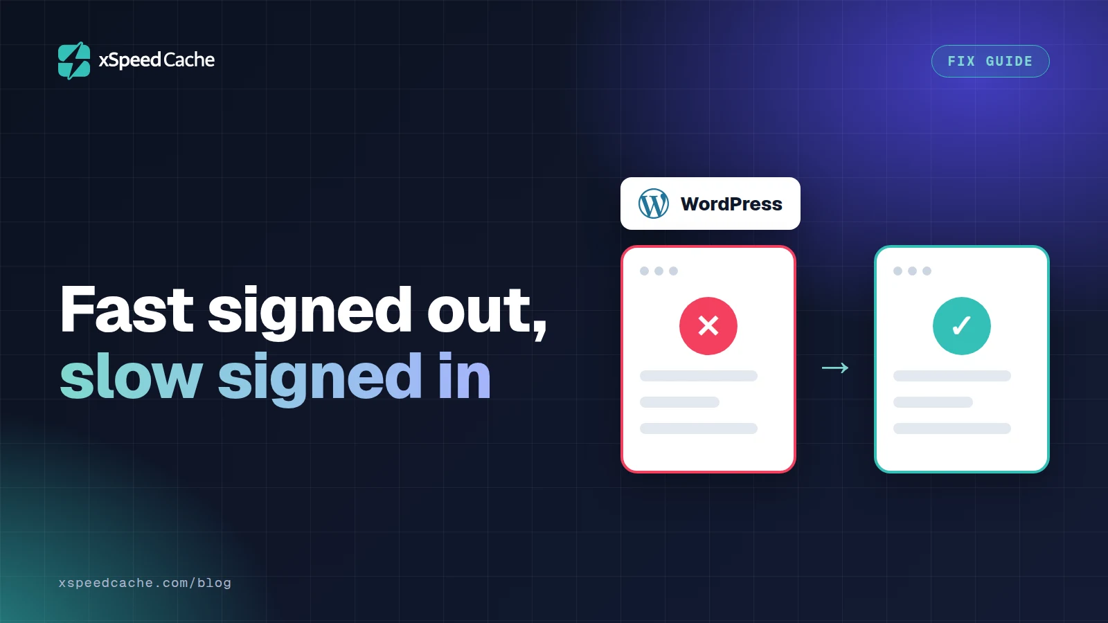 Fast signed out, slow signed in, with the WordPress logo, xSpeed cover