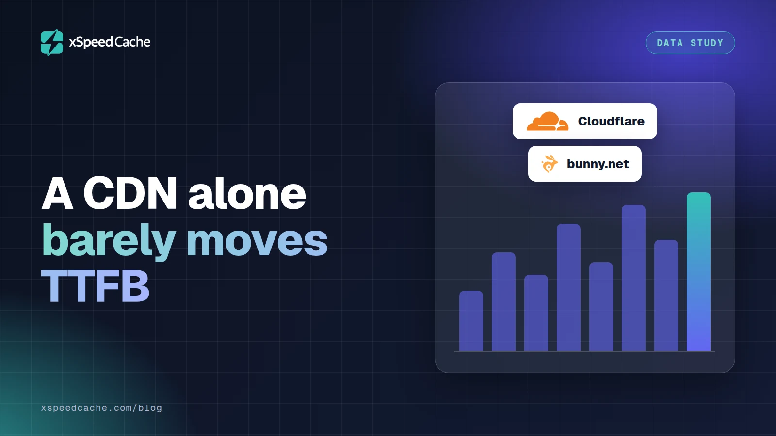 A CDN alone barely moves TTFB, with the Cloudflare and bunny.net logos, xSpeed cover