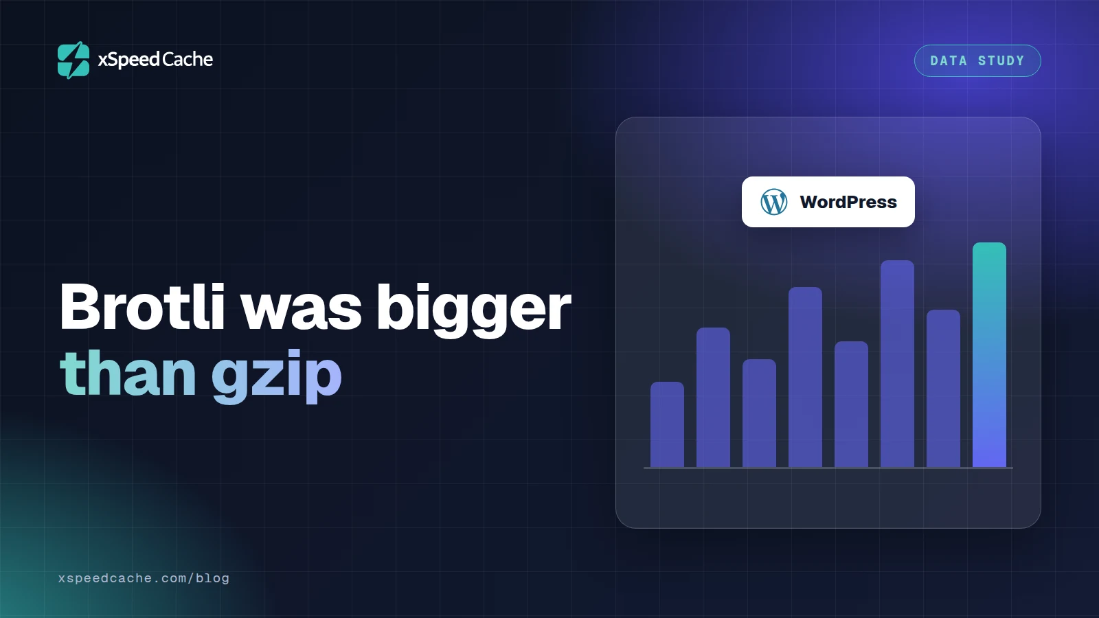 Brotli was bigger than gzip, with the WordPress logo, xSpeed cover