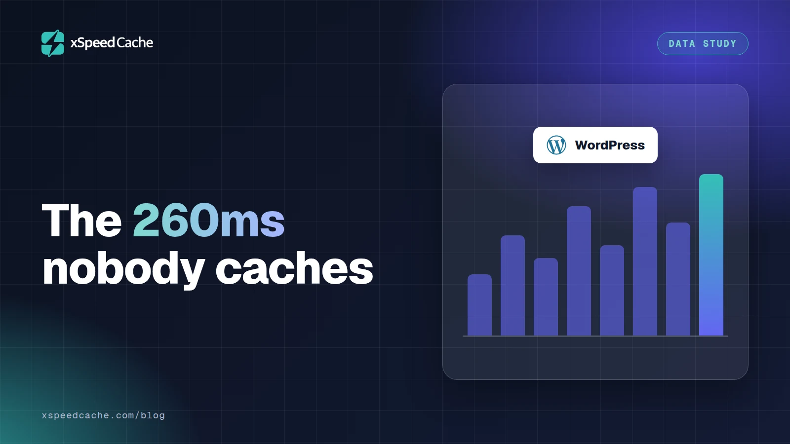 The 260ms nobody caches, with the WordPress logo, xSpeed cover