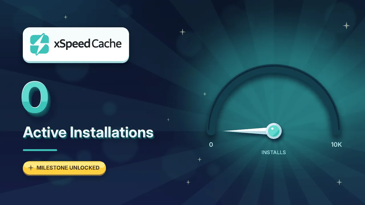 xSpeed Cache milestone animation: an install gauge sweeps from 0 to 10K active installations, with a Milestone Unlocked badge