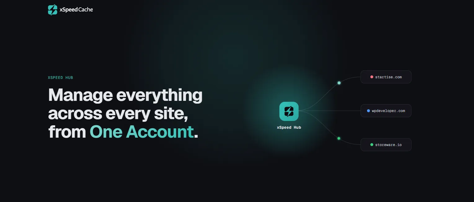xSpeed Hub: "Manage everything across every site, from One Account", with the Hub connected to three sites